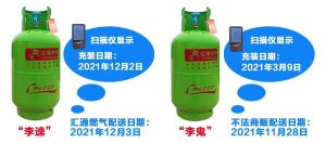 匯通瓶≠匯通氣，別讓“李鬼”坑了你?。?！